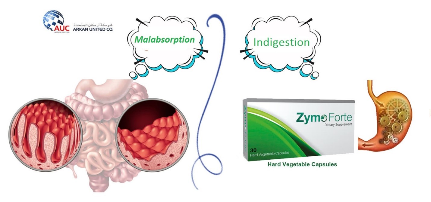 The difference between indigestion and mal-absorption