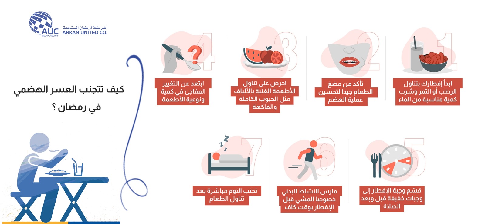 كيف تحمي نفسك من الإصابة بعسر الهضم في رمضان؟